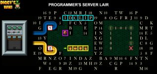 18-2 PROGRAMMER'S SERVER LAIR.jpg